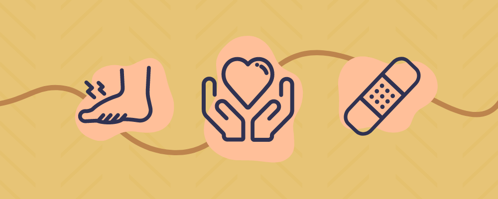 Impact of Chronic Wounds